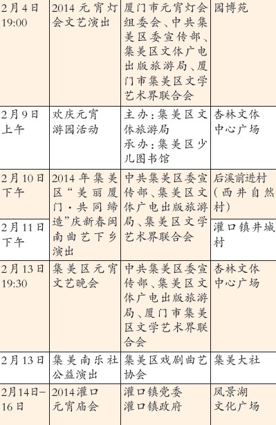 集美2014年春節(jié)元宵期間文體活動一覽表1
