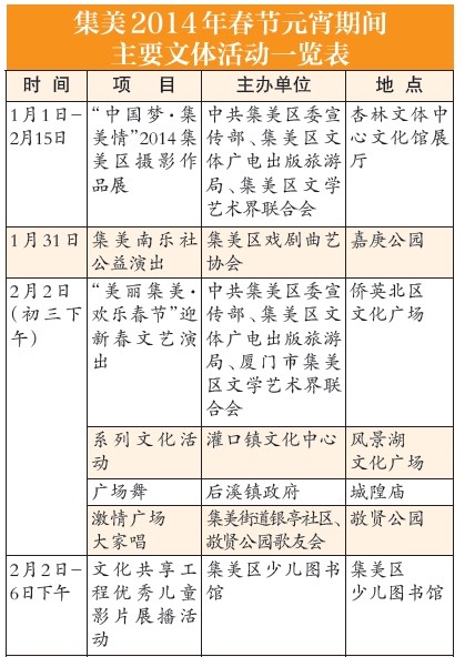 集美2014年春節(jié)元宵期間文體活動一覽表