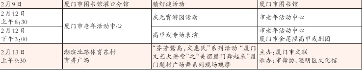2014年廈門市春節(jié)期間主要文娛活動表3