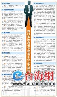 市政府領(lǐng)導分工