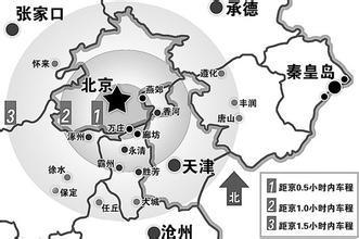 京津冀一體化板塊概念股有哪些？