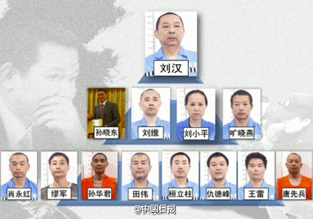 劉漢、劉維一審被判處死刑